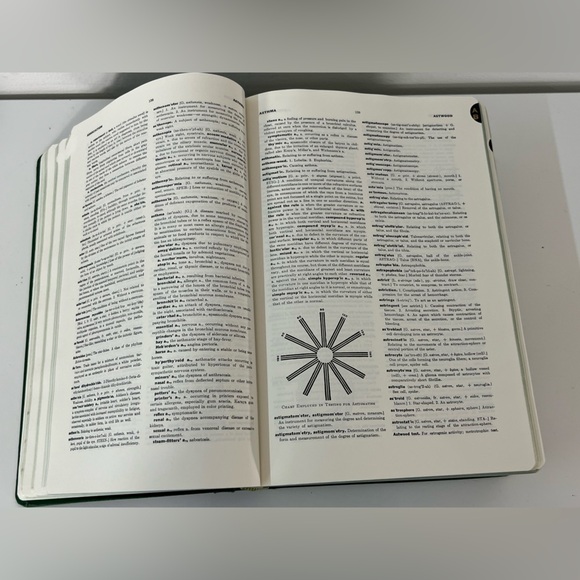 STEDMAN'S MEDICAL DICTIONARY 1957 Williams & Wilkins 19th Revised Edition Good - Picture 9 of 10